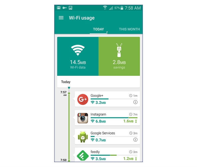 Cara-menghemat-data-3G-dengan-Opera-Max-2.jpg